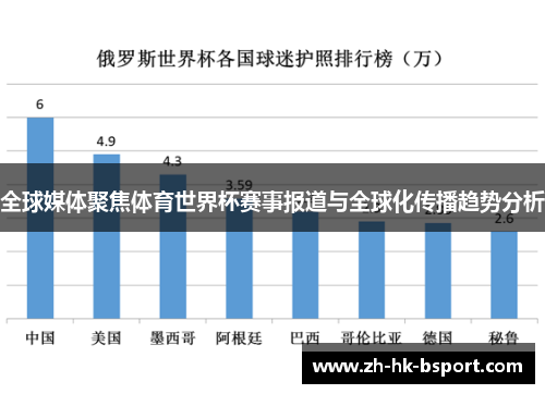 全球媒体聚焦体育世界杯赛事报道与全球化传播趋势分析