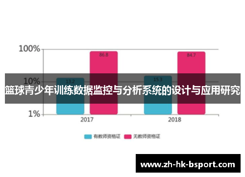 篮球青少年训练数据监控与分析系统的设计与应用研究