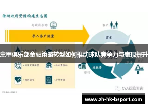 意甲俱乐部金融策略转型如何推动球队竞争力与表现提升