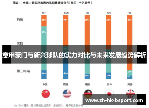 意甲豪门与新兴球队的实力对比与未来发展趋势解析