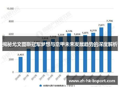 揭秘尤文图斯冠军梦想与意甲未来发展趋势的深度解析