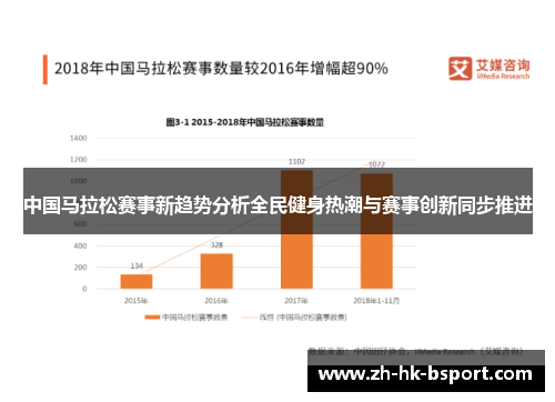 中国马拉松赛事新趋势分析全民健身热潮与赛事创新同步推进