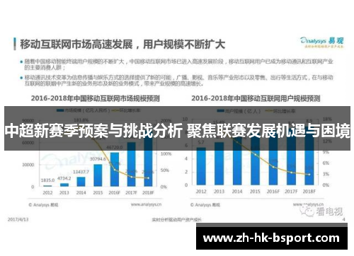 中超新赛季预案与挑战分析 聚焦联赛发展机遇与困境