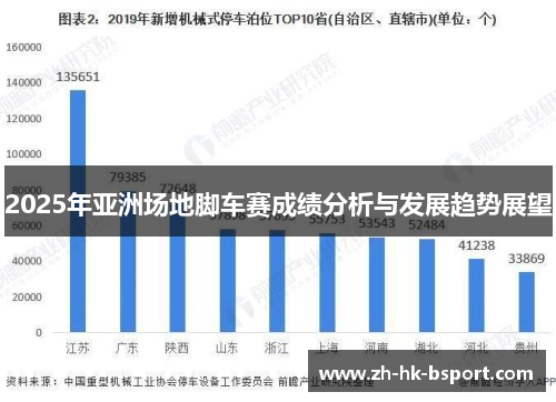 2025年亚洲场地脚车赛成绩分析与发展趋势展望