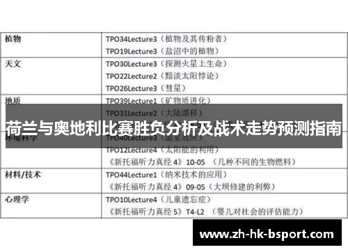 荷兰与奥地利比赛胜负分析及战术走势预测指南
