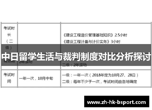 中日留学生活与裁判制度对比分析探讨