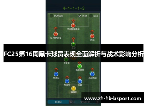 FC25第16周黑卡球员表现全面解析与战术影响分析