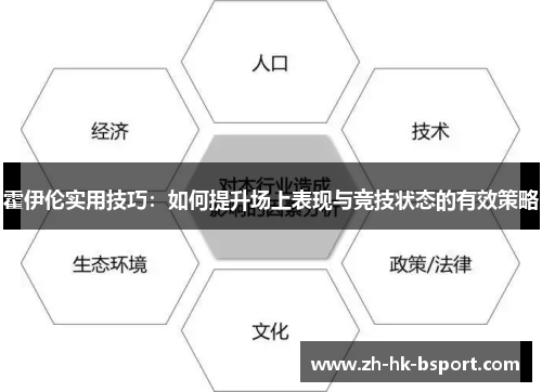 霍伊伦实用技巧：如何提升场上表现与竞技状态的有效策略