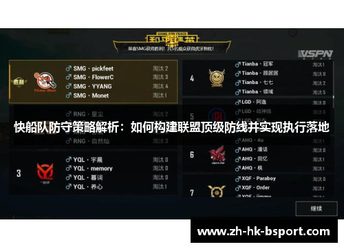 快船队防守策略解析：如何构建联盟顶级防线并实现执行落地