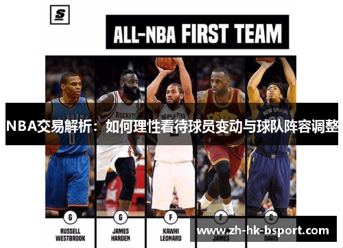 NBA交易解析：如何理性看待球员变动与球队阵容调整