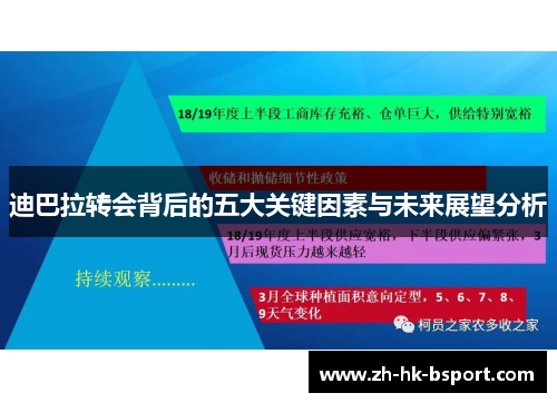 迪巴拉转会背后的五大关键因素与未来展望分析