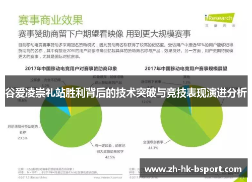 谷爱凌崇礼站胜利背后的技术突破与竞技表现演进分析 谷爱凌崇礼站胜利背后的技术突破与竞技表现演进分析
