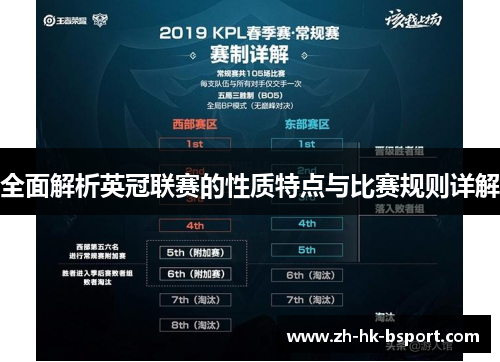 全面解析英冠联赛的性质特点与比赛规则详解 全面解析英冠联赛的性质特点与比赛规则详解