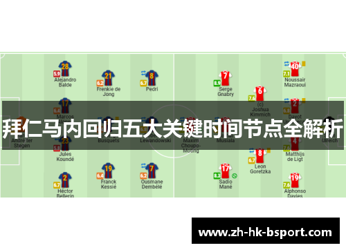 拜仁马内回归五大关键时间节点全解析