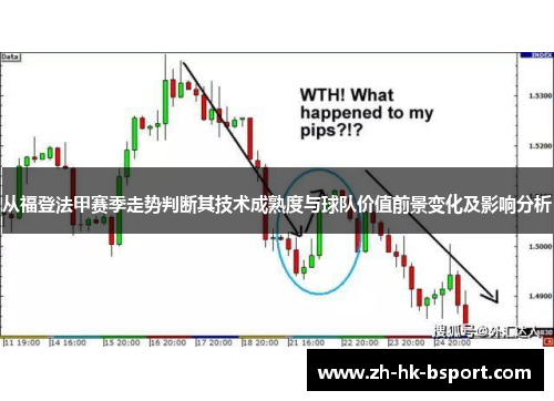 从福登法甲赛季走势判断其技术成熟度与球队价值前景变化及影响分析 从福登法甲赛季走势判断其技术成熟度与球队价值前景变化及影响分析