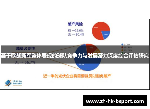 基于欧战新军整体表现的球队竞争力与发展潜力深度综合评估研究 基于欧战新军整体表现的球队竞争力与发展潜力深度综合评估研究