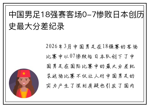 中国男足18强赛客场0-7惨败日本创历史最大分差纪录